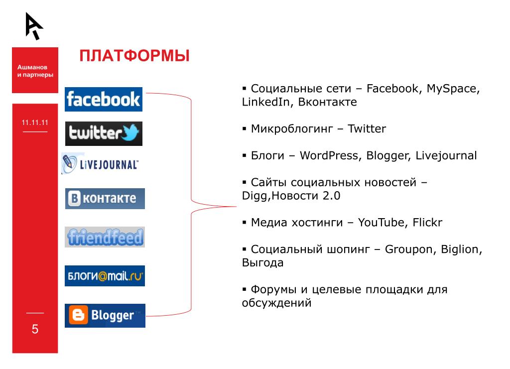 Конт сайт социальной. Социальные сети таблица. Платформы социальных сетей. Социальные платформы. Социальные сети как блог-платформы.