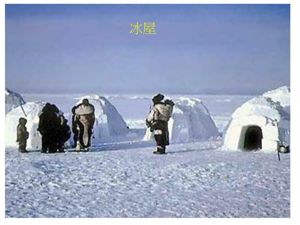 Температура в иглу. Эскимосы в Арктике. Зона арктических пустынь Эскимосы. Жилище гренландских эскимосов. Иглу традиционное жилище эскимосов коренных жителей Канады.