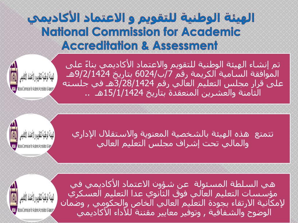 Pünktlichkeit das ist alles treiben دليل ضمان الجودة والاعتماد الأكاديمي في المملكة  العربية السعودية FALSCH Untergeordnet Das Layout