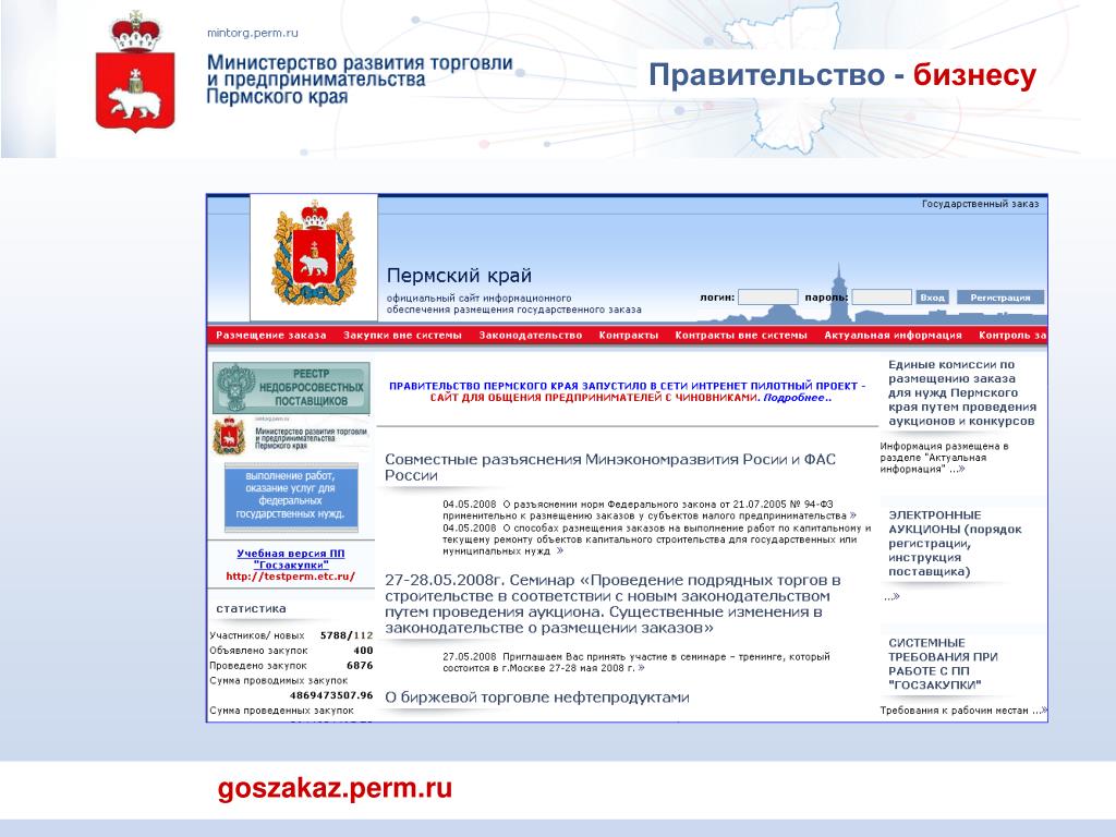 Сайты краевых. Goszakaz CG