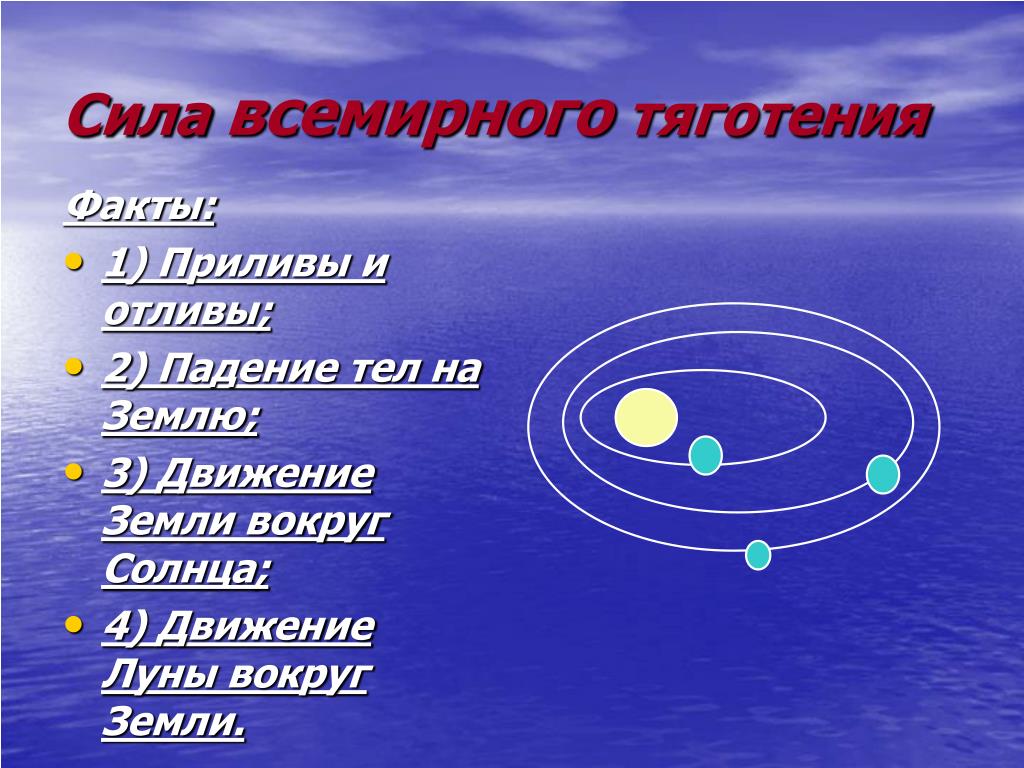 Сила притяжение космических. Сила Всемирного тяготения. Примеры Всемирного тяготения. Сила все мирного теготения. Сила Всемирного тяго ения.