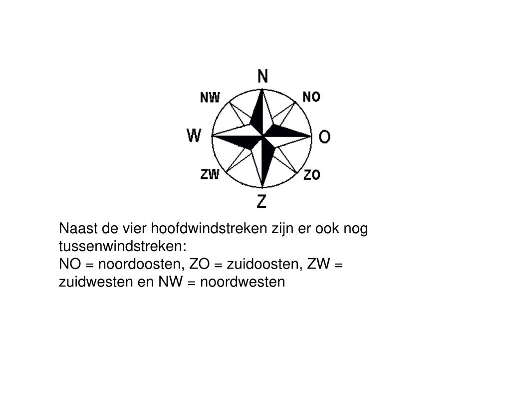 Slimleren Login