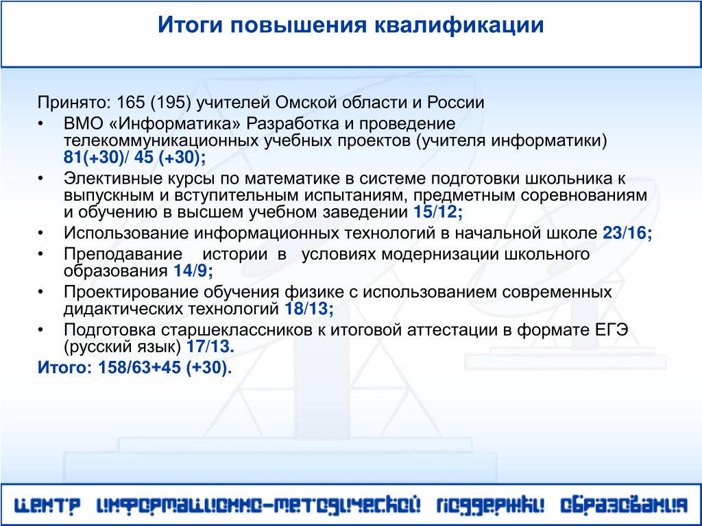 Улучшение результатов егэ. Результат повышения квалификации. ВМО учителей Омской области.