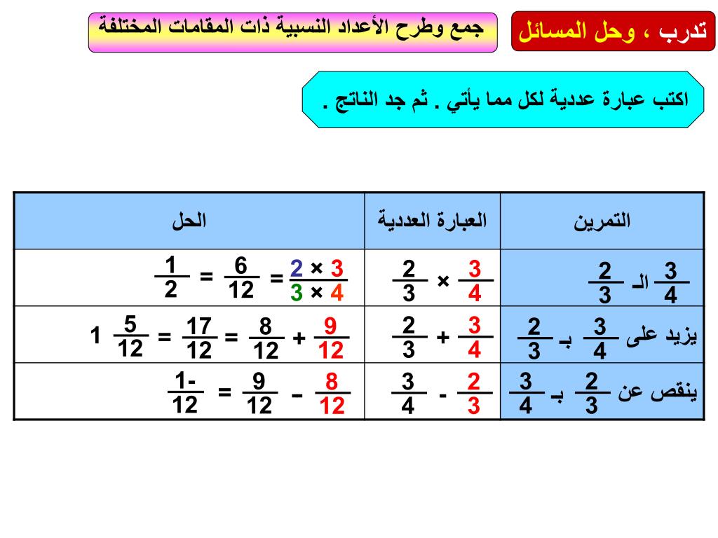 PPT - جمع وطرح الأعداد النسبية ذات المقامات المختلفة PowerPoint  Presentation - ID:5219890