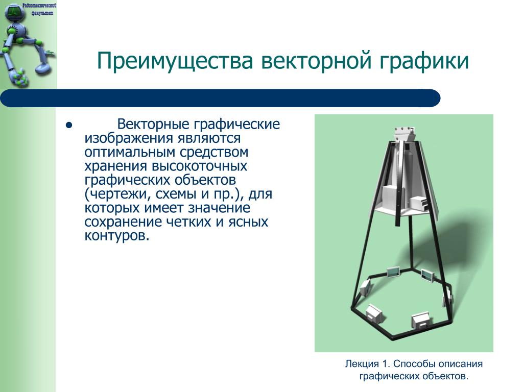 Какие рисунки используются для хранения высокоточных графических объектов