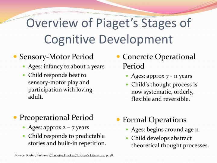 toy for concrete operational piaget stage Generally attributed to swiss psychologist jean piaget, cognitive development theory addresses of a beloved toy the concrete operational stage. toy for concrete operational piaget stage Generally attributed to swiss psychologist jean piaget, cognitive development theory addresses of a beloved toy the concrete operational stage.