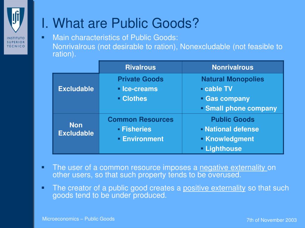Eco] What is the Difference between Public Goods and Private Goods