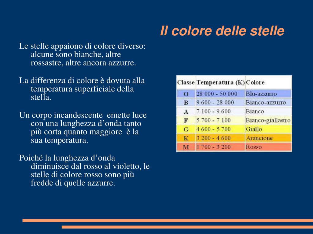 Di Che Colore Sono Le Stelle PPT - Astronomia PowerPoint Presentation, free download - ID:5221810