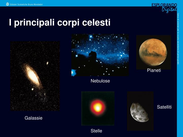 PPT - LE STELLE E IL SISTEMA SOLARE PowerPoint Presentation - ID:5222165