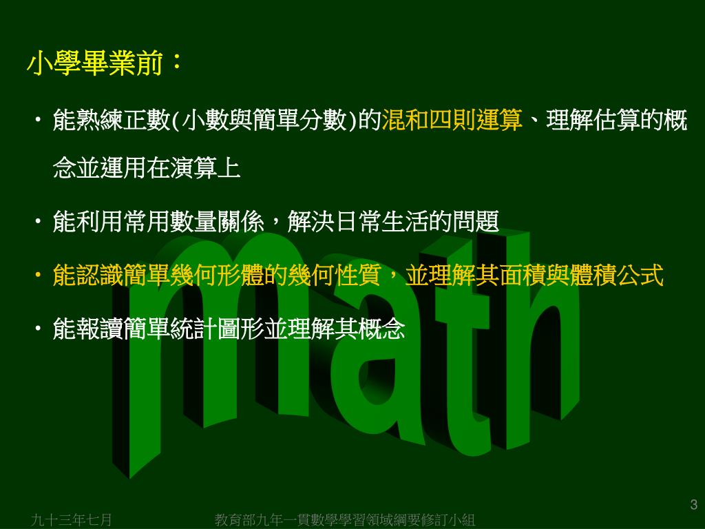 Ppt 數學學習領域綱要修定目標與重點powerpoint Presentation Id