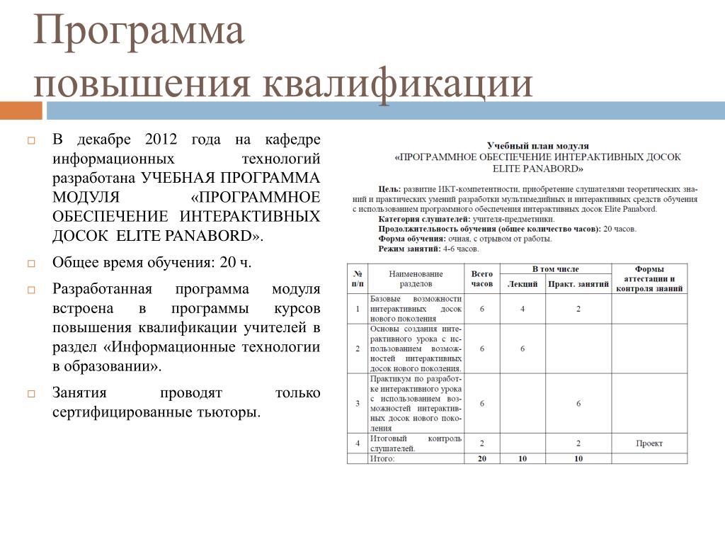 Программа учебного модуля. Модульные программы по обучению языков. Форма обучения с отрывом от работы это. Сертификат прошьа модули программы.