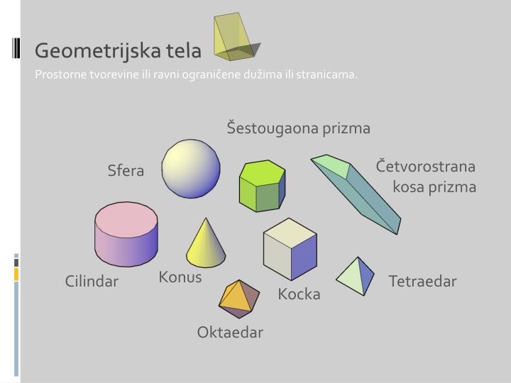 PPT - Nacrtna geometrija PowerPoint Presentation - ID:5223300