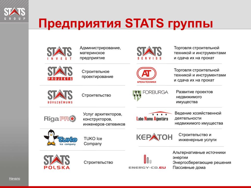 Stats group. Крас-мат организация. Quakernack строительная компания и техника.