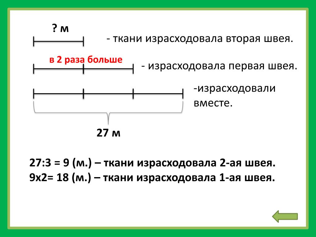 В первом куске 12 м ткани. 2 Швеи работали одинаковое время. Две швеи сшили одинаковое время. Две шви работали одинаково е время. Две швеи работали одинаковое.