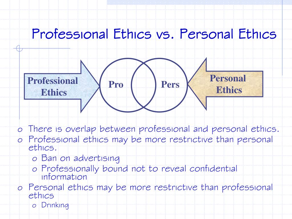 Personal Vs Professional Ethics