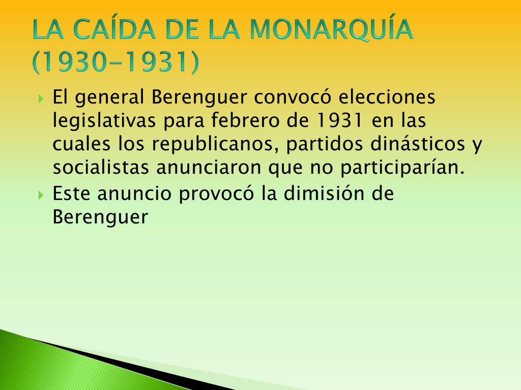 PPT - LA DICTADURA DE PRIMO DE RIVERA Y LA CAÍDA DE LA MONARQUÍA