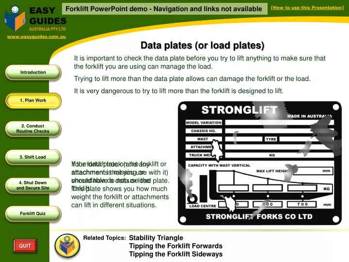 PPT - Data plates (or load plates) PowerPoint Presentation, free ...