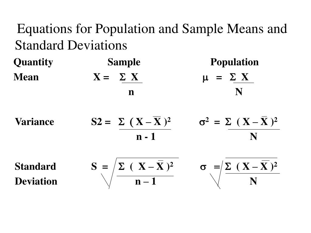 Deviation перевод. Sample variance and Standard deviation. Variance Formula. Sample Standard deviation from population Standard deviation. Population mean and Sample mean.