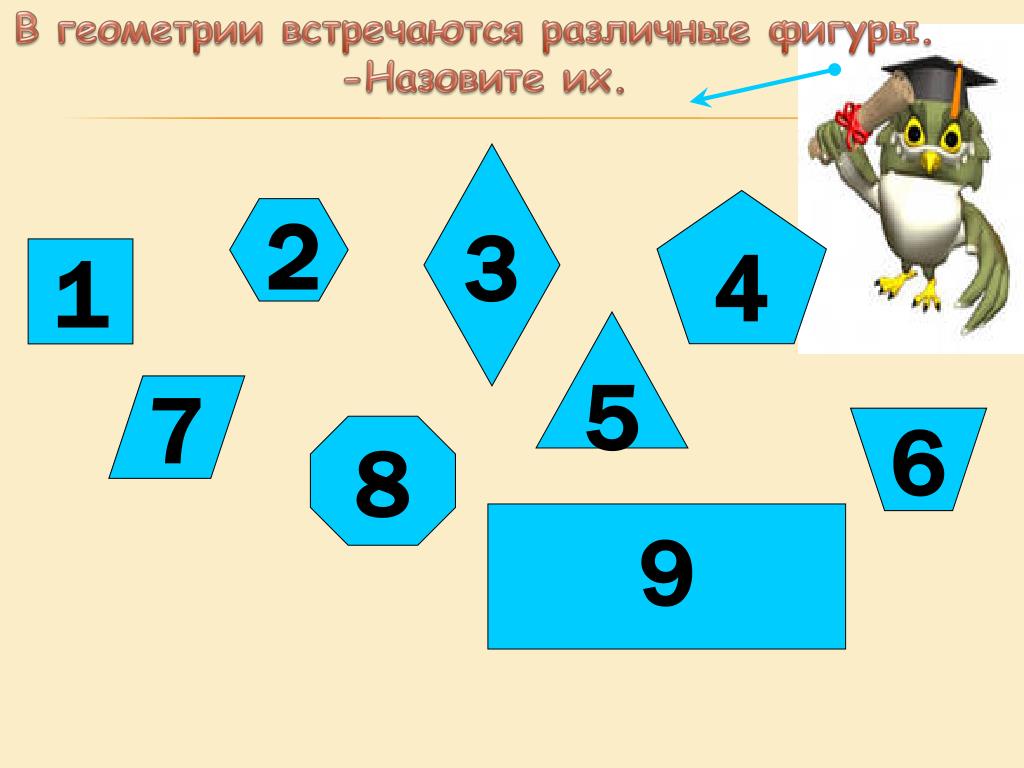Определение периметра многоугольника 8 класс. Периметр многоугольника 5 класс. Периметр многоугольника 4 класс. Периметр многоугольника 2 класс задания. Периметр и площадь многоугольника 5 класс.