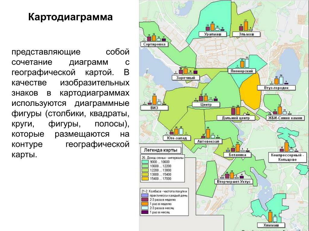 Используя различные тематические карты оцените. Картодиаграмма. Диаграмма картограмма картодиаграмма. Способ картодиаграмм картографического изображения. Секторная картодиаграмма.