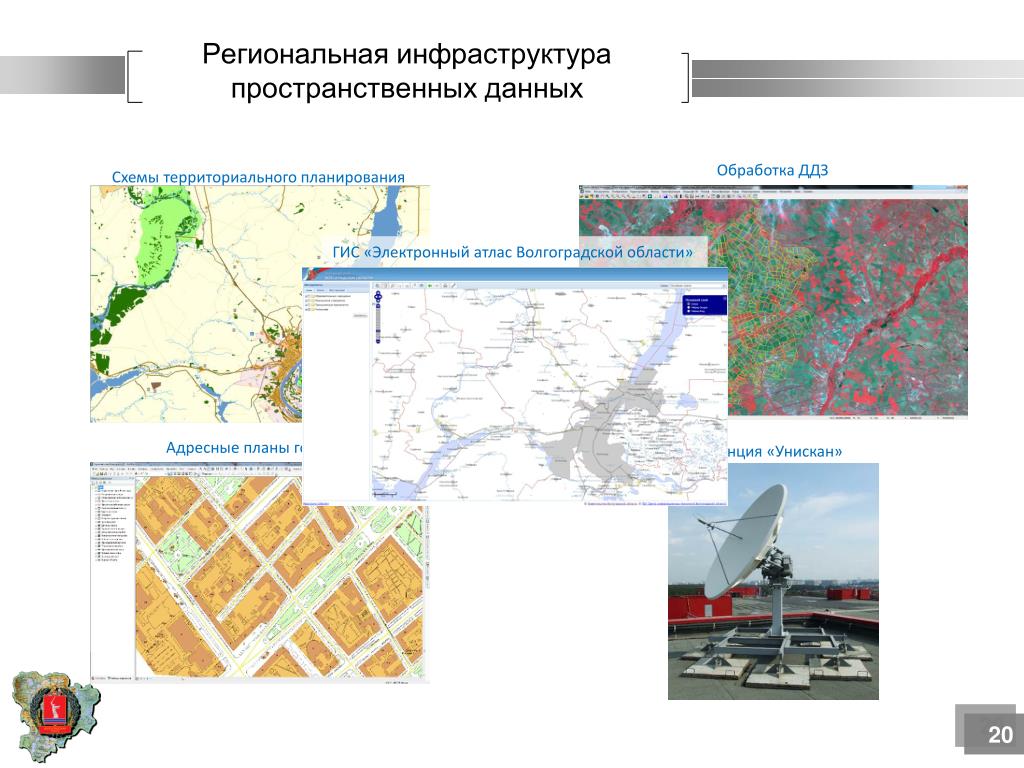 Национальная система пространственных данных единая цифровая платформа