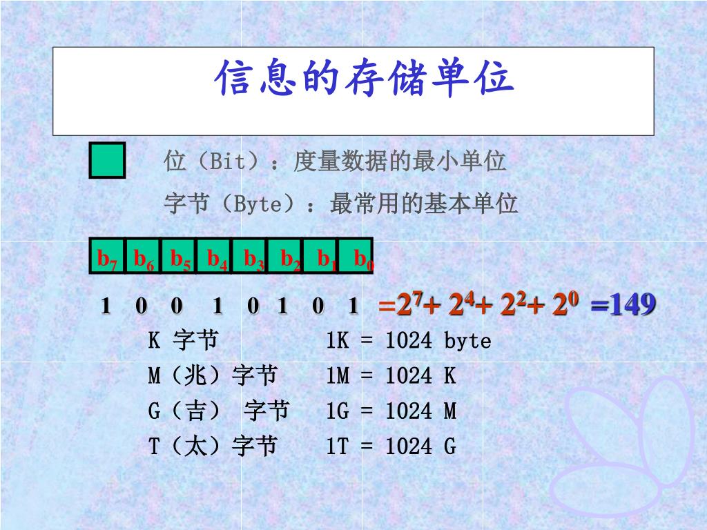 Ppt 存储器的基本概念半导体随机存取存储器ram 半导体只读存储器rom 内存的组织与控制powerpoint Presentation Id Ppt 存储器的基本概念半导体随机存取存储器ram 半导体只读存储器rom 内存的组织与控制powerpoint Presentation Id
