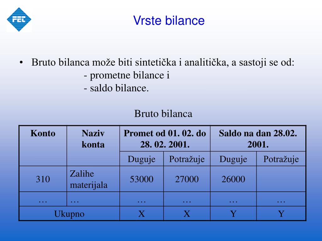 PPT - BILANCA PowerPoint Presentation, free download - ID:5228075