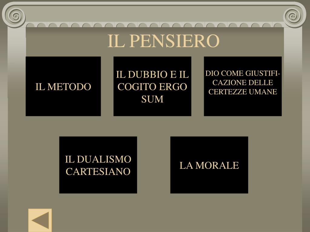 Secondo Cartesio Quali Principi Sono Necessari Per Una Conoscenza Affidabile PPT - CARTESIO PowerPoint Presentation, free download - ID:5228759