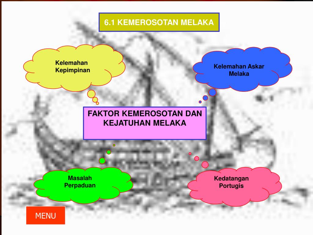 Ppt Kemerosotan Melaka Powerpoint Presentation Free Download Id 5228940