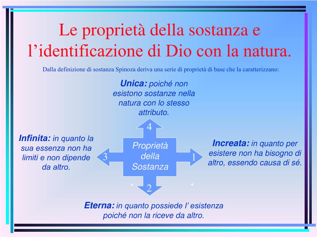 Eterna Essenza E Fonte Di Valore PPT - Benedetto Spinoza PowerPoint Presentation, free download - ID:5229577