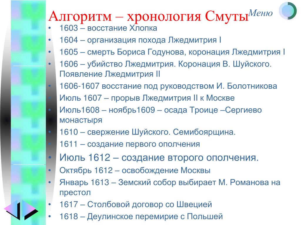 Даты событий в хронологической последовательности. Смута в России основные даты и события. Хронологическая таблица основных событий смуты 1604-1618. Важные даты смутного времени 1598. Хронология смуты.
