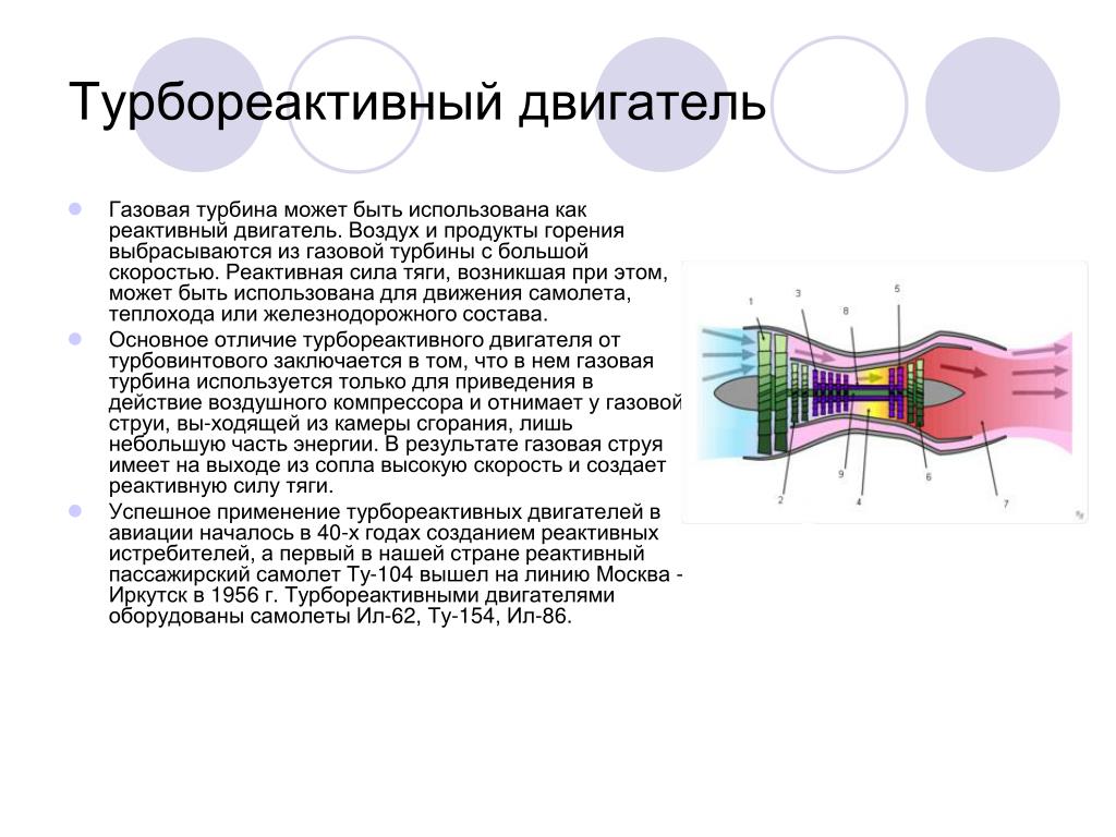 Достоинства и недостатки реактивного двигателя. Основные элементы конструкции турбореактивного двигателя. Турбореактивный двигатель (ТРД). Формула тяги турбореактивного двигателя. Принцип турбореактивного двигателя.