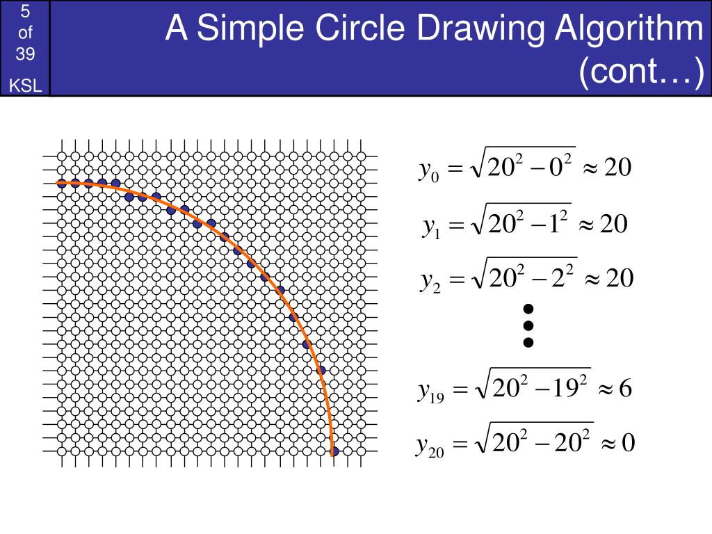 8-Way Symmetry & Bresenham's Circle Algorithm » Studyresearch
