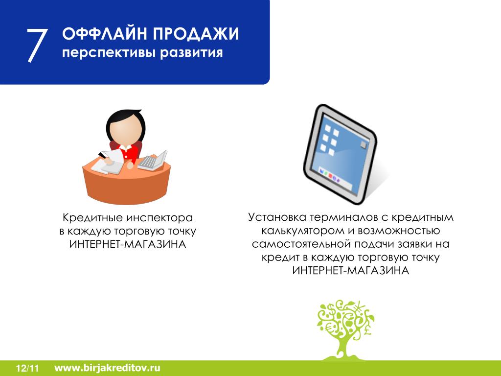 Что Значит Купить Оффлайн В Читай Город