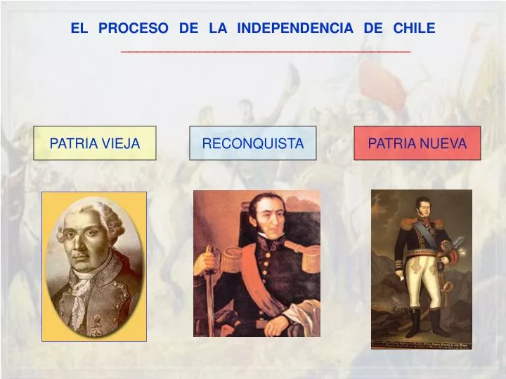 Ppt El Proceso De La Independencia De Chile