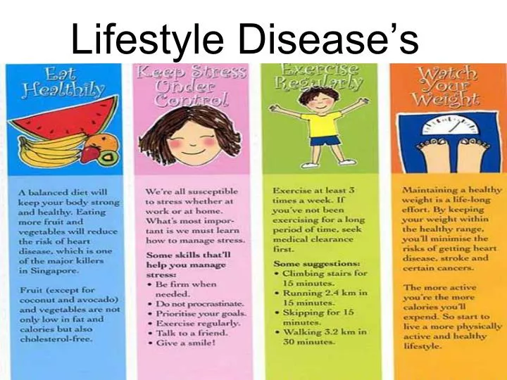 lifestyle disease s n.