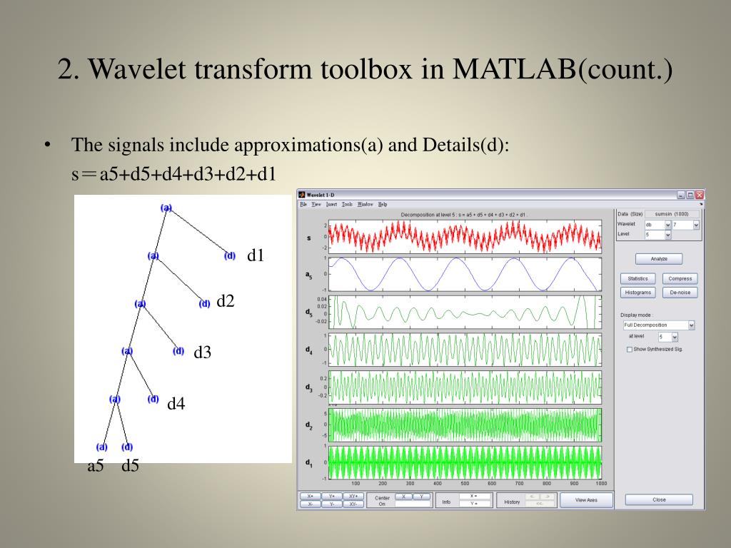 wavelet matlab download torrent