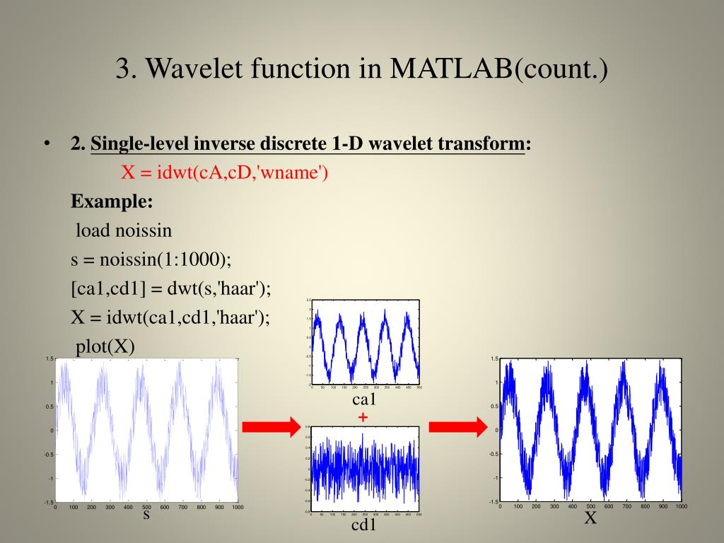 wavelet matlab download torrent