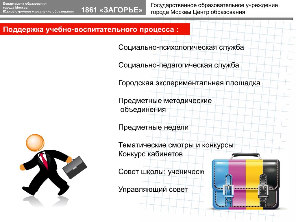 Изменения в оплате в образовании. ЮОУО Департамент образования Москвы. Презентации департамента образования города Москвы.