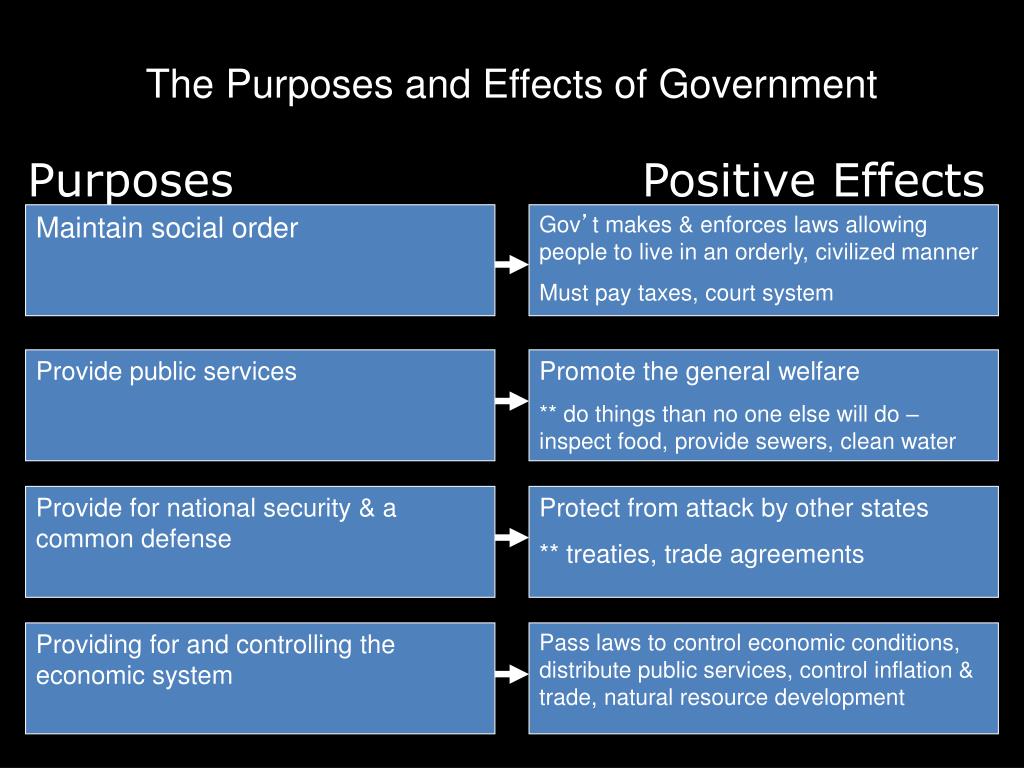 Ppt