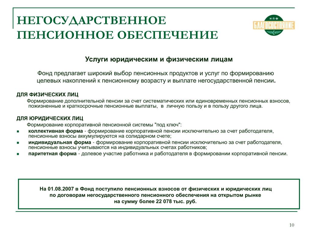 Формирование негосударственной пенсии. Негосударственное пенсионное обеспечение. Виды негосударственного пенсионного обеспечения. Негосударственный пенсионный фонд виды. Вопросы негосударственного пенсионного обеспечения.