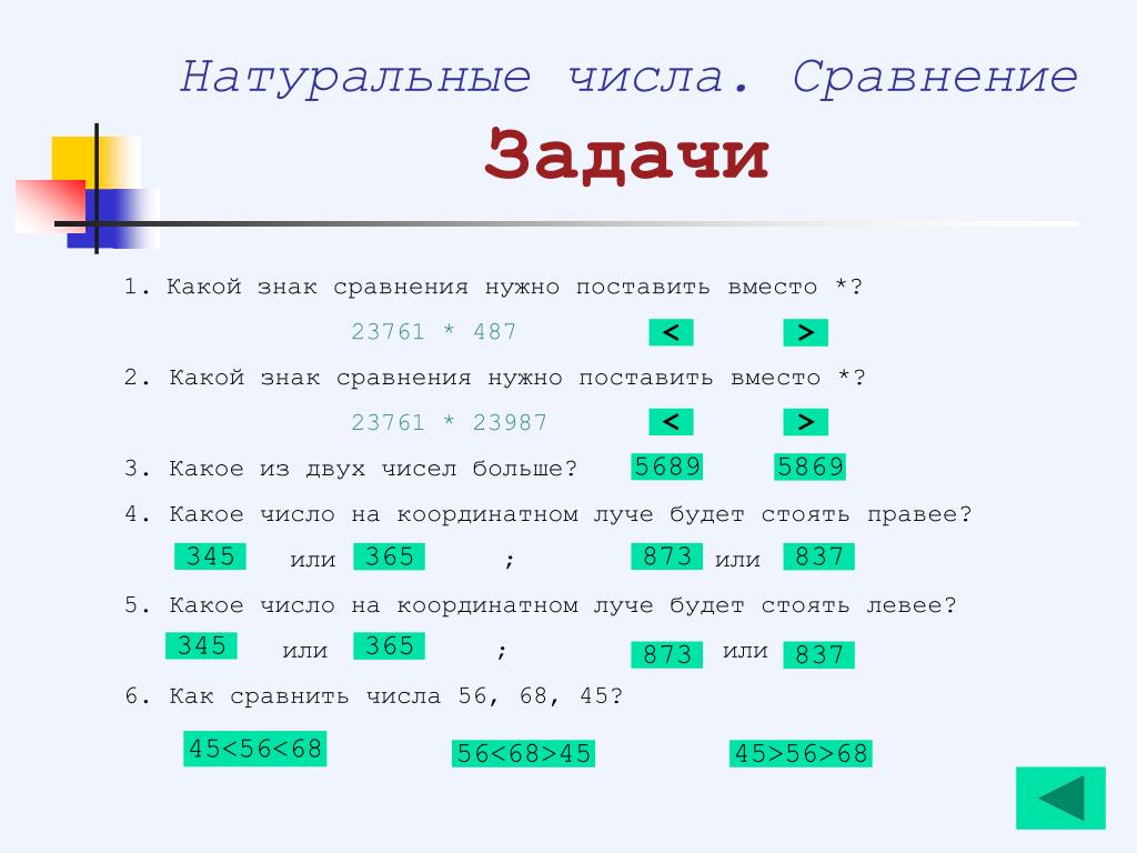 Определите какую задачу