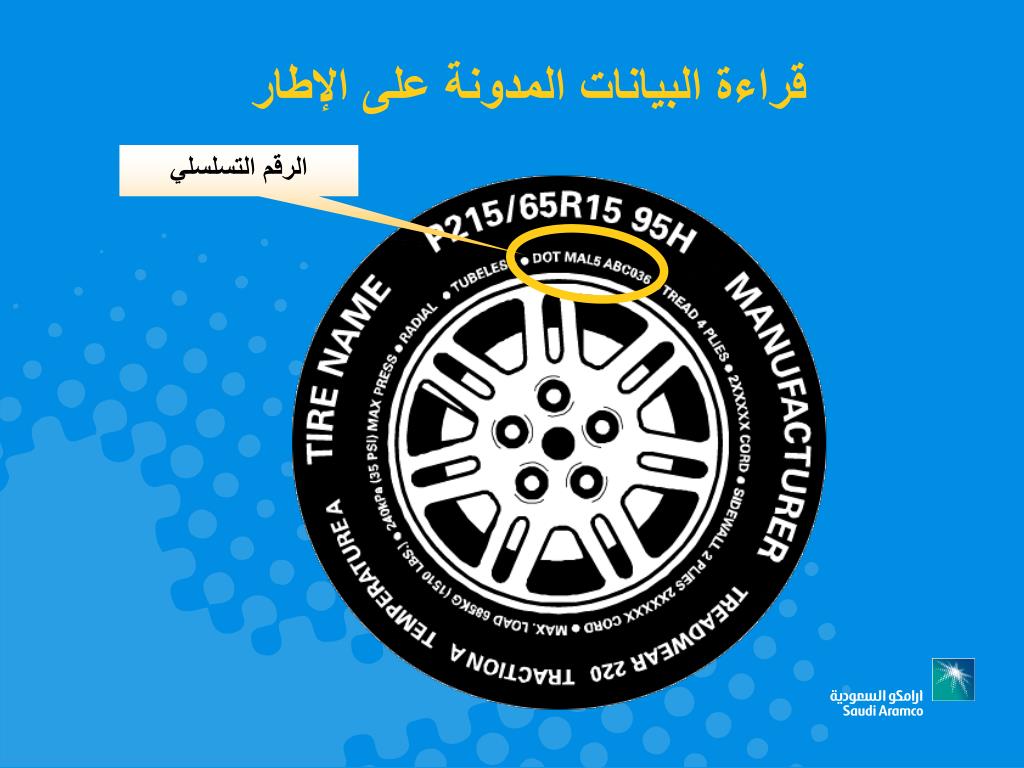 ماهو الرقم التسلسلي في قياس