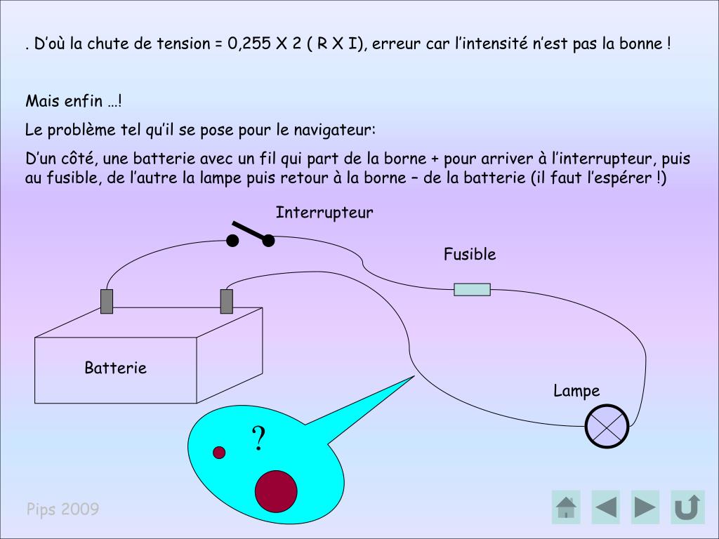 PPT  . D’où la chute de tension = 0,255 X 2 ( R X I), erreur car l