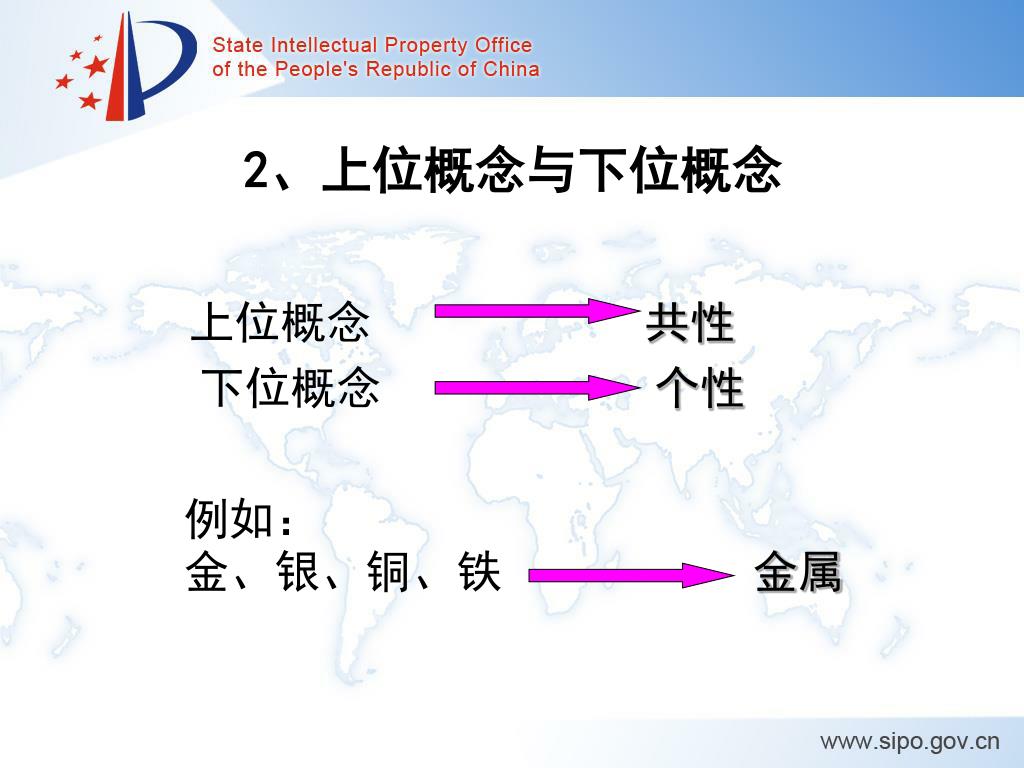 Ppt 授予专利权的实质性条件之三性判断 新颖性 创造性 实用性powerpoint Presentation Id