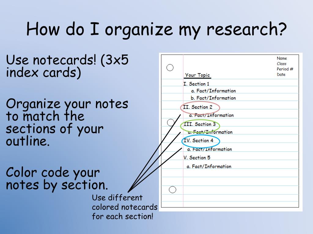 organize information research paper