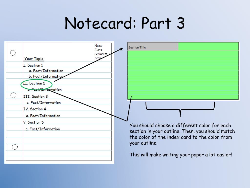 sample notecard sample notecard