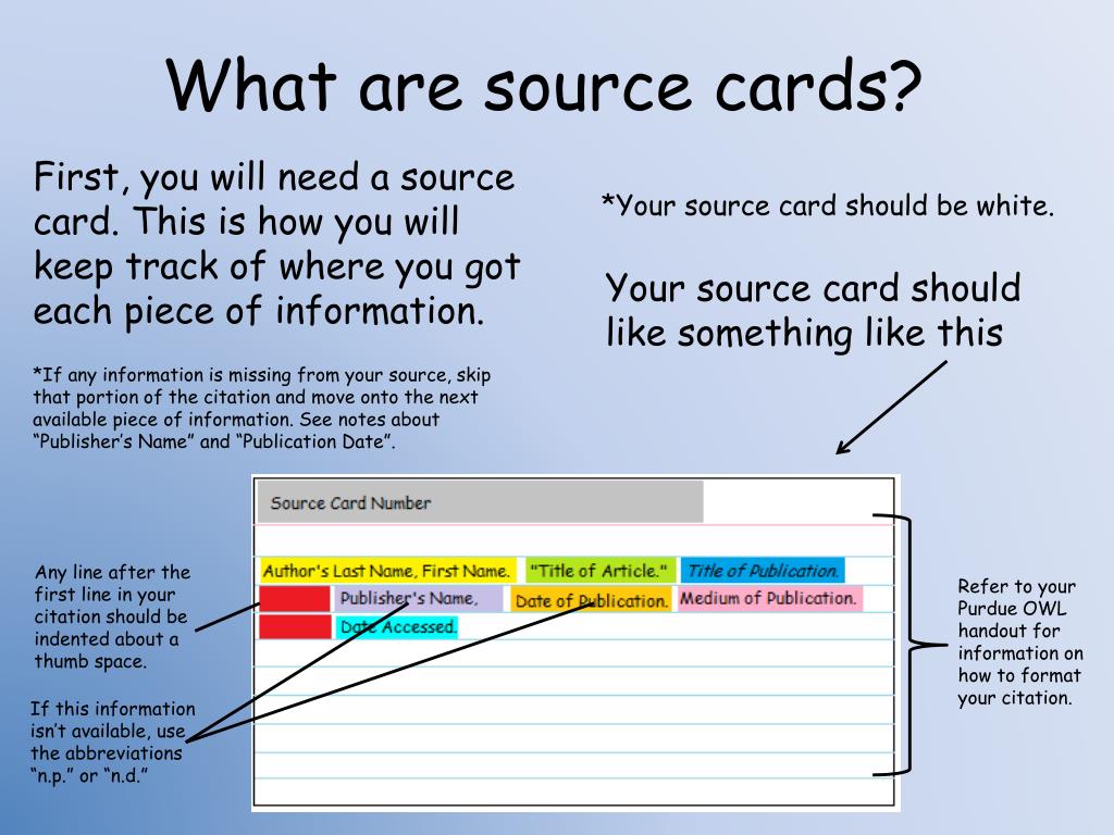 how to write index cards for a research paper