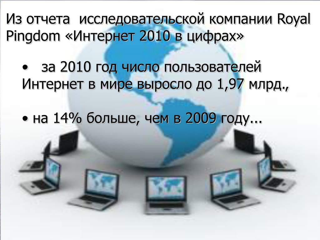 Почему интернет е. Интернет 2010 года. Интернет 2010 года как выглядел. Презентация отчет по научной работе. Интернет 2010-х.