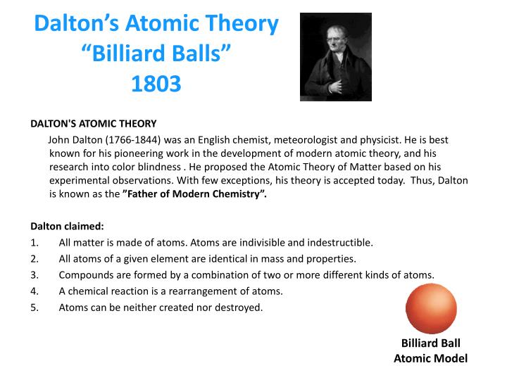 a biography of john dalton the chemist who developed the modern atomic theory Scientific contributions of john dalton john dalton (1766-1844), was a british chemist and physicist, who developed the atomic theory upon which modern physical science is based. a biography of john dalton the chemist who developed the modern atomic theory Scientific contributions of john dalton john dalton (1766-1844), was a british chemist and physicist, who developed the atomic theory upon which modern physical science is based.